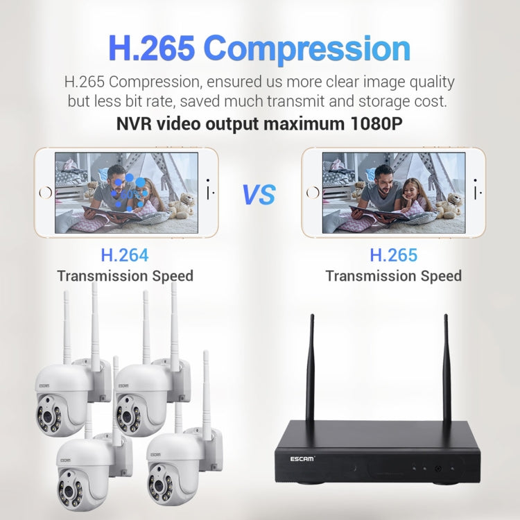 ESCAM WNK714 3.0 Million Pixels 4-channel HD Dome Camera NVR Wireless Monitoring Kit, AU Plug, SPC0100AU, SPC0100EU, SPC0100UK, SPC0100US ESCAM WNK714 3.0 Million Pixels 4-channel HD Dome Camera NVR Wireless Monitoring Kit, AU Plug, SPC0100AU, SPC0100EU, SPC0100UK, SPC0100US